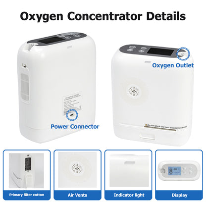 1-8L Pulse Dose & Continuous Flow Oxygen Concentrator - CHO-08