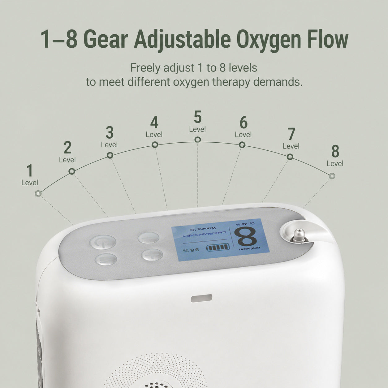 1-8L Pulse Dose & Continuous Flow Oxygen Concentrator - CHO-08
