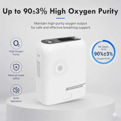 1-8L Pulse Dose & Continuous Flow Oxygen Concentrator - CHO-08