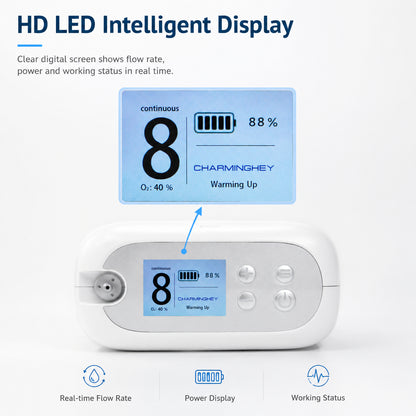 1-8L Pulse Dose & Continuous Flow Oxygen Concentrator - CHO-08