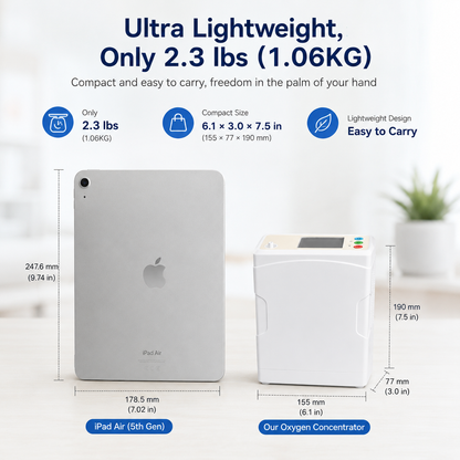 1-8L Portable Pulse Dose & Continuous Flow Oxygen Concentrator —— CHO-06