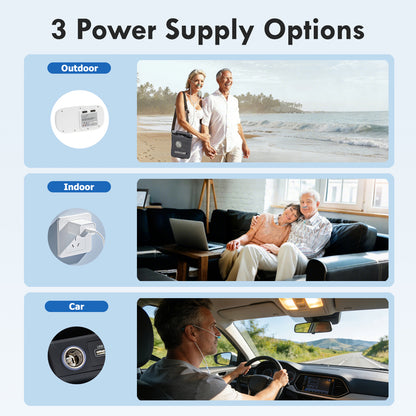 1-8L Pulse Dose & Continuous Flow Oxygen Concentrator - CHO-08