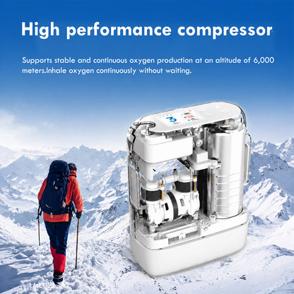 1-8L Pulse Dose & Continuous Flow Oxygen Concentrator - CHO-08